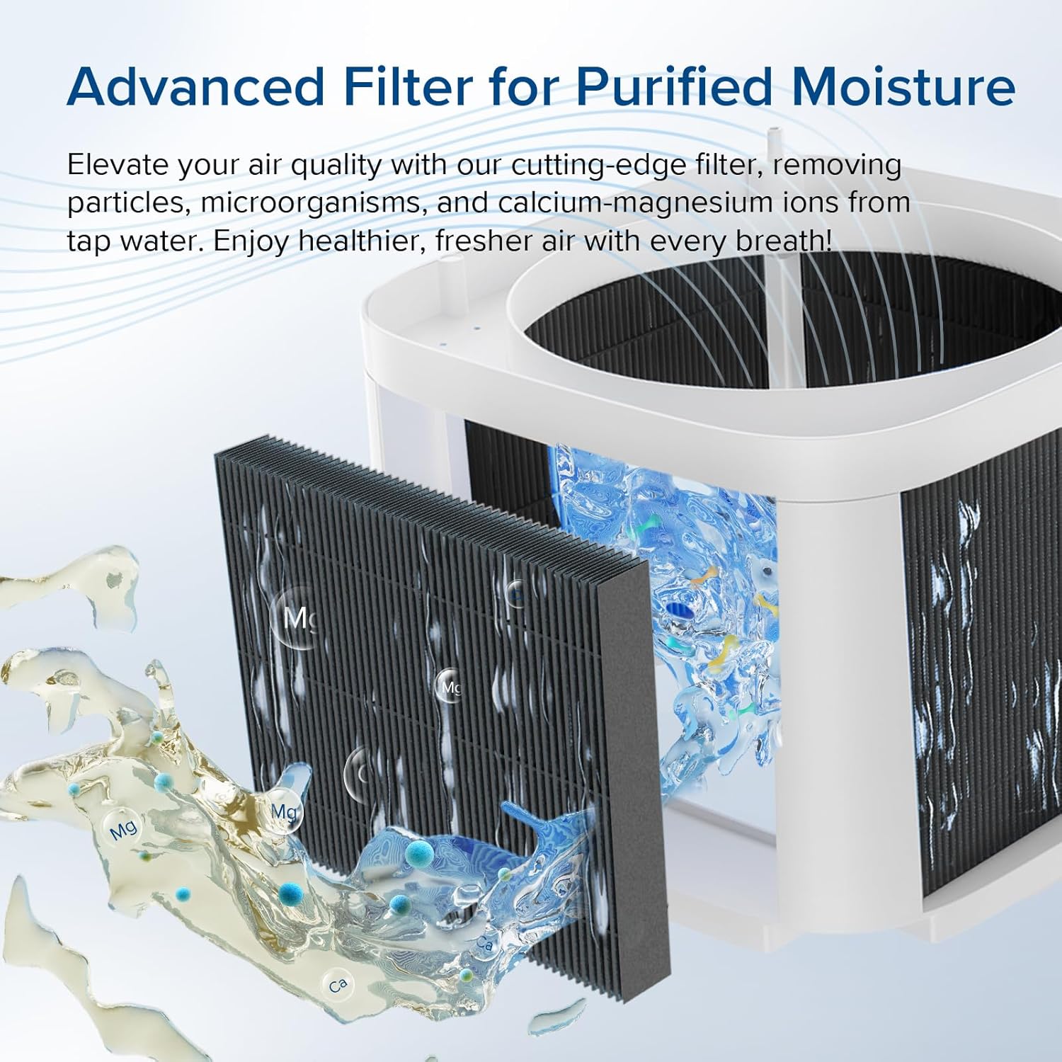 Levoit Superior 6000S Smart Evaporative Humidifier Replacement Filters (4-Pack) - Image 2