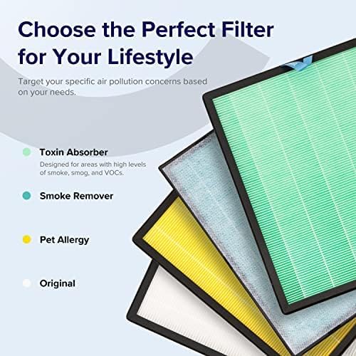 Levoit Vital 200S-P Toxin Absorber Carbon Replacement Filter - Image 4